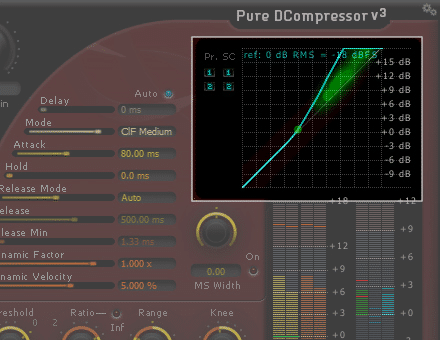 【9/5まで 74％OFF】FLUX「Pure DCompressor」ダイナミクスを自在に操り躍動感を甦らせるプラグイン