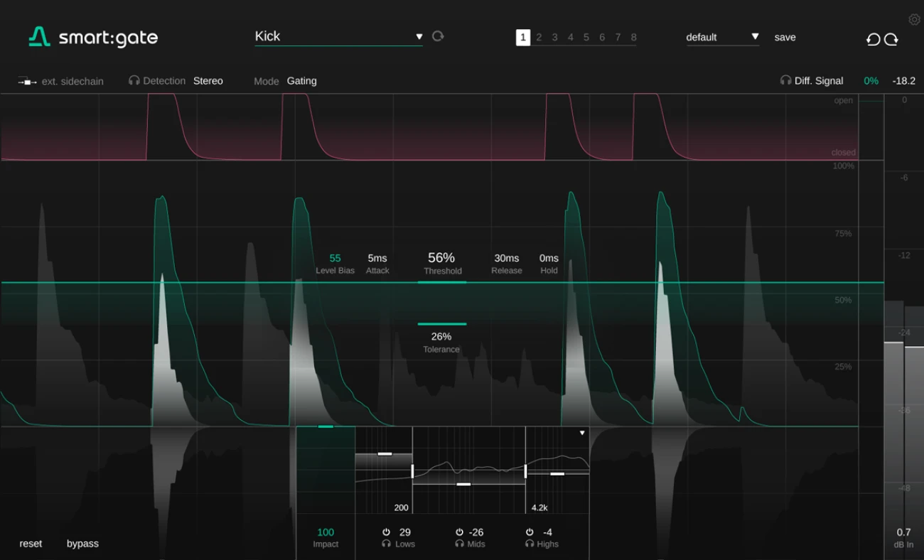 【7/23まで　46％OFF】sonible「smart:gate」AI機能で効果的なサウンドゲーティング