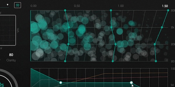 【8/16まで 71％OFF】sonible「smart:reverb」通常129ドルがセール価格36.71ドルに！約13,800円割引SALE