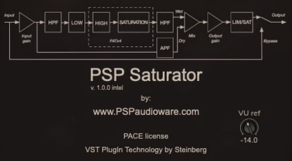 【9/8まで 54％OFF】PSP Audioware「PSP Saturator」アナログの温もりをデジタルで実現する至高のサチュレーション｜DTMプラグインセール