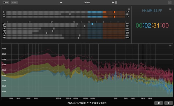 【9/29まで 30％OFF】Nugen Audio「Halo Vision」聴覚と視覚の両方を活用した高度な音響分析が可能に！音を視る3D音響分析の新時代｜DTMプラグインセール