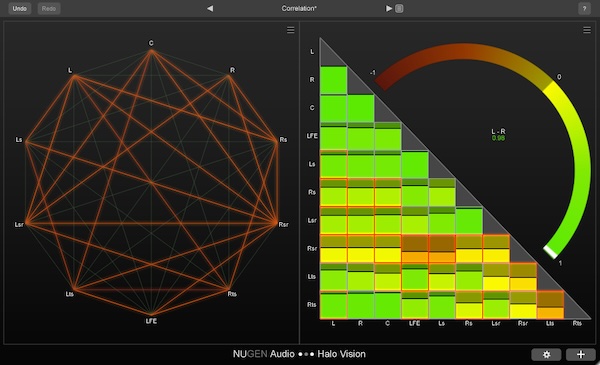 【9/29まで 30％OFF】Nugen Audio「Halo Vision」聴覚と視覚の両方を活用した高度な音響分析が可能に！音を視る3D音響分析の新時代｜DTMプラグインセール