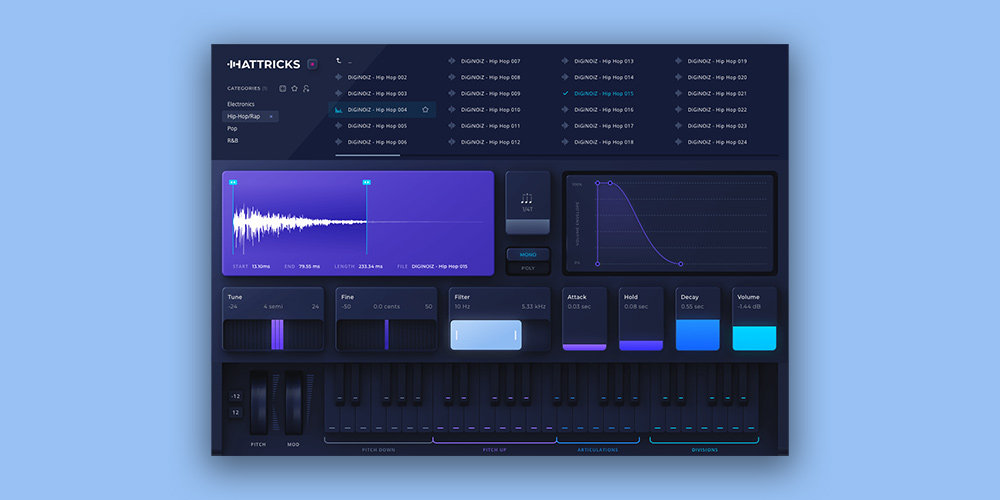 【11/3まで 50％OFF】Diginoiz「Hattricks 1.5」面倒なハイハット打ち込みから解放されるプロ級トラップビート簡単制作ツール｜DTMプラグインセール