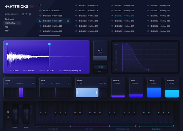 【11/3まで 50％OFF】Diginoiz「Hattricks 1.5」面倒なハイハット打ち込みから解放されるプロ級トラップビート簡単制作ツール｜DTMプラグインセール