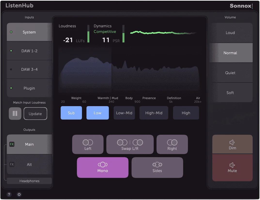 【11/24まで 75％OFF】Sonnox「ListenHub」音圧、周波数バランス、ステレオ感をワンプラグインで分析 するミックス改善に必須のミキシング・リファレンスツール｜DTMプラグインセール