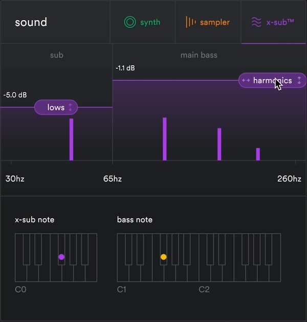 【11/26まで 85％OFF】FAW「SubLab」トラップ・ヒップホップ制作の救世主！パンチの効いた808系サブベースが簡単に作れる新世代シンセ｜DTMプラグインセール