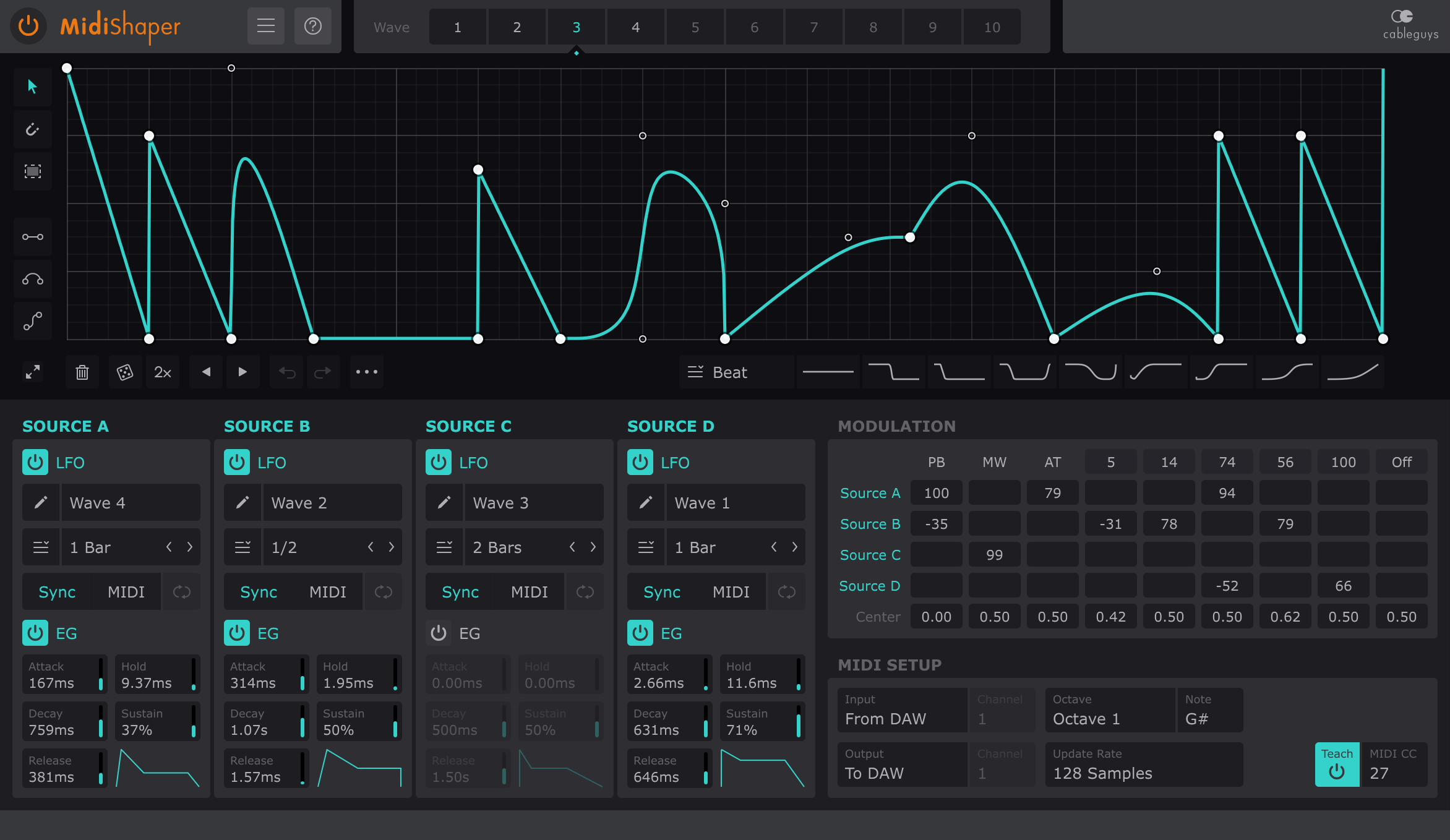 【1/6まで 40％OFF】Cableguys「MidiShaper」シンセサイザーの表現力が倍増！自分だけのLFOを描いて作る新感覚MIDI制御ツール｜DTMプラグインセール