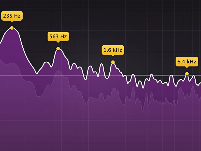 「FabFilter Pro-Q 4」EQ作業が加速する新機能満載！ミックス・マスタリングで最高峰の音質と操作性を誇る最新鋭イコライザー｜DTMプラグインセール