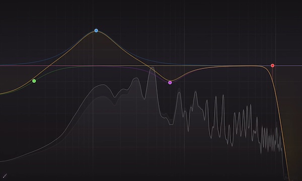 「FabFilter Pro-Q 4」EQ作業が加速する新機能満載！ミックス・マスタリングで最高峰の音質と操作性を誇る最新鋭イコライザー｜DTMプラグインセール