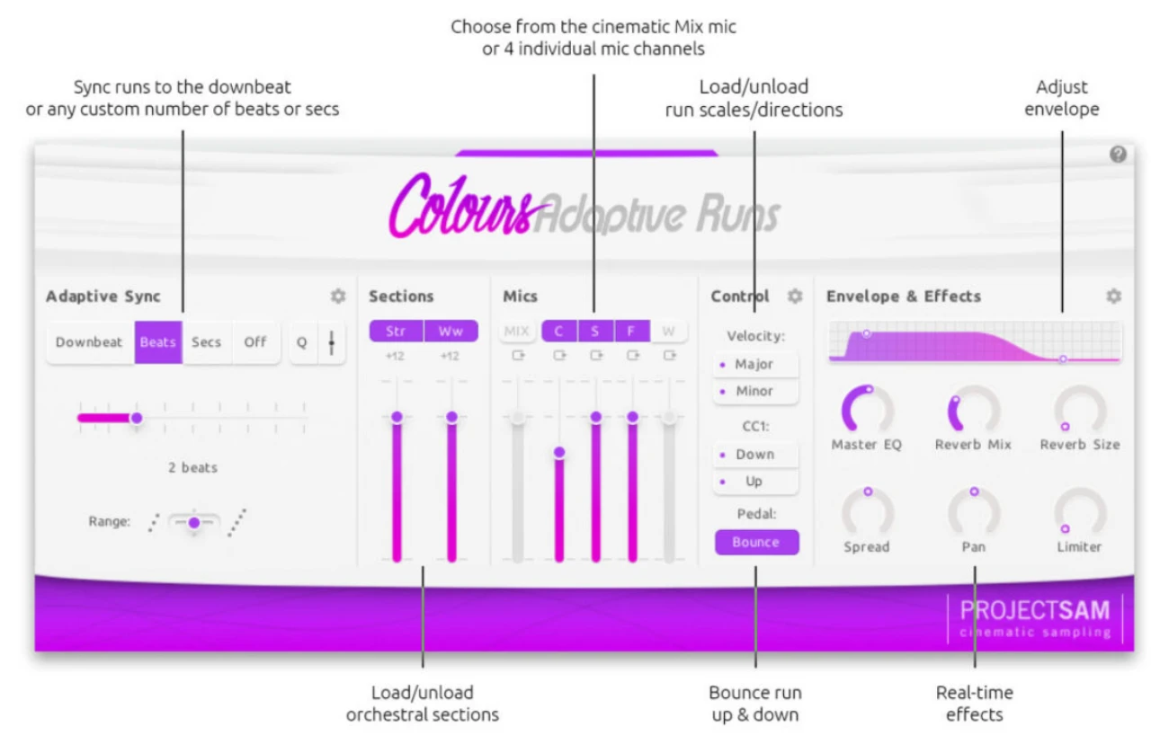 【1/1まで 30％OFF】ProjectSAM「Colours: Adaptive Runs」プロジェクトに即座に同期！管弦楽の躍動感を演出する究極のフレーズ音源｜DTMプラグインセール