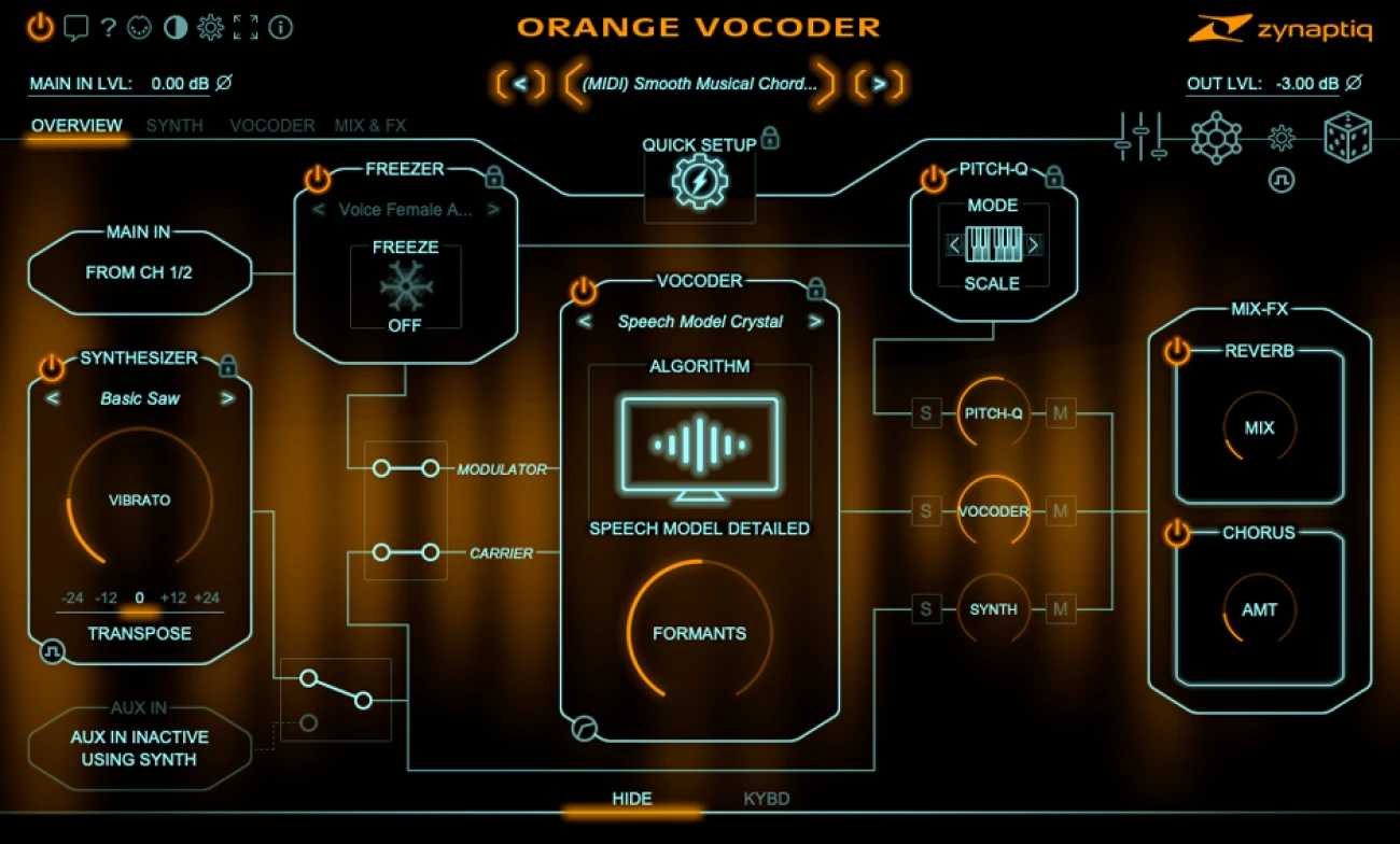 【2/2まで 47％OFF】Zynaptiq「ORANGE VOCODER IV」4種類のボコーディングアルゴリズムを搭載！ロボットボイスから未知の音まで作り出す究極のボーカル加工プラグイン｜DTMプラグインセール