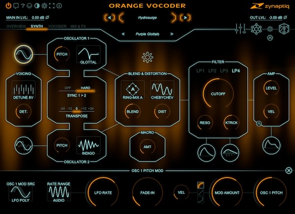 【2/2まで 47％OFF】Zynaptiq「ORANGE VOCODER IV」4種類のボコーディングアルゴリズムを搭載！ロボットボイスから未知の音まで作り出す究極のボーカル加工プラグイン｜DTMプラグインセール