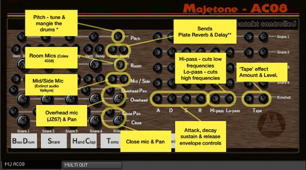 Majetone「AC08」電子ドラムの名機Roland TR-808をアコースティック楽器で完全再現！生楽器ならではの有機的でリアルなドラムサウンド｜DTMプラグインセール