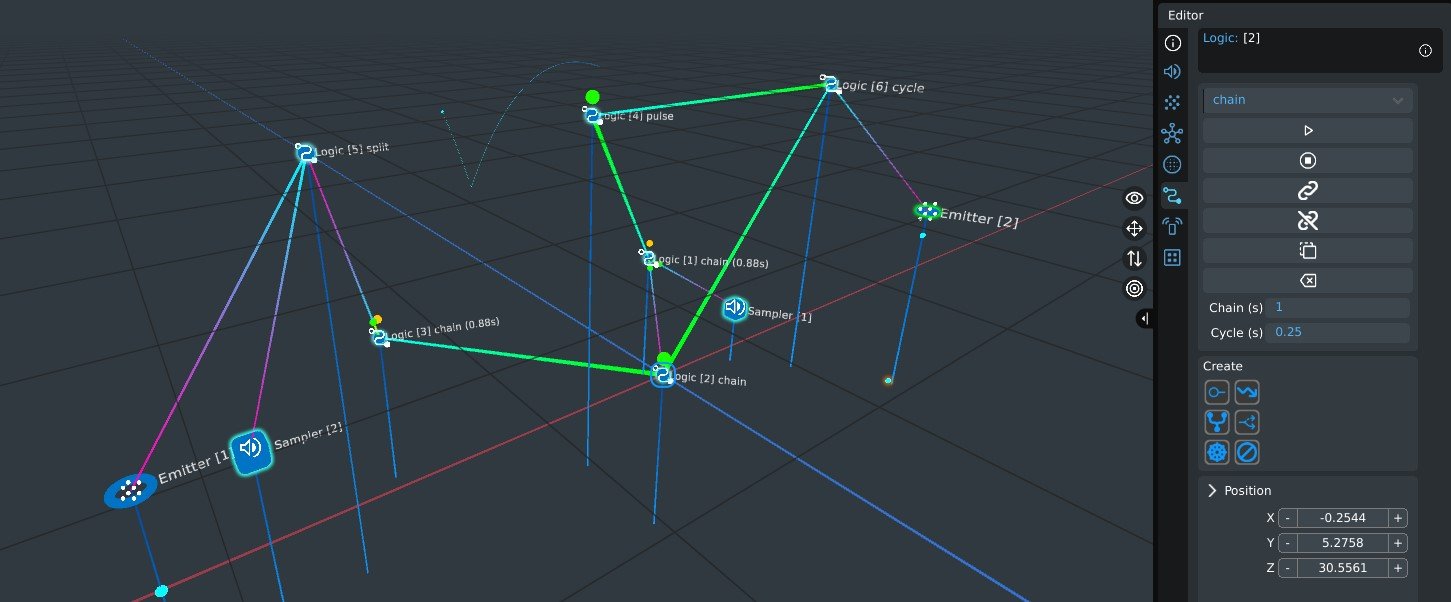 「Audiocube 3D DAW」音を自由に配置し 臨場感あふれる3Dサウンドを実現！空間オーディオの新たな可能性を切り開くスタンドアロン音楽制作ソフト｜DTMプラグインセール