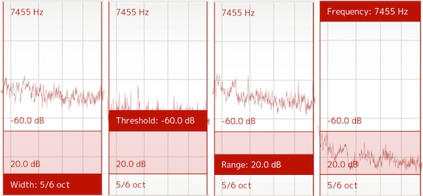 Softube「Weiss Deess」ボーカルからマスタリングまで完璧な歯擦音処理！理想的なde-esser探しはこれで終わりにするSoftube×Weissコラボレーションから生まれた次世代シビランス処理プラグイン｜DTMプラグインセール