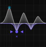 NUGEN Audio「Stereoplacer」ベースギターの音像を劇的に改善！マイク配置の失敗を修正し、音源の位置を自在に調整する次世代ステレオ音像調整プラグイン｜DTMプラグインセール