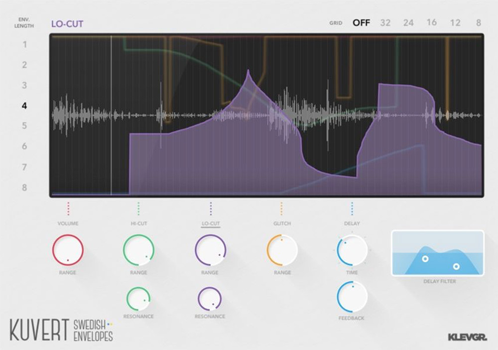 Klevgrand「Kuvert」ループしない音源にループするエフェクトを！5つの独立したエンベロープでエフェクト・パラメーターを制御してループ素材を一瞬で活性化するプラグイン｜DTMプラグインセール