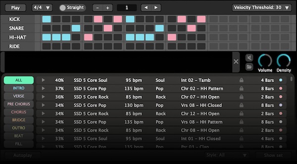 Steven Slate Drums「SSD5.5」あらゆるジャンルに対応するバーチャルドラマー！GrooveAIが機能で打ち込みに革命を起こすワンタップから始まるドラム制作｜DTMプラグインセール