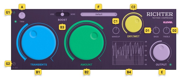 Klevgrand「Richter」高音質をキープしながらダイナミクスをコントロール！音圧を最大限に引き出し、パンチのあるドラムやクリアなボーカルを実現する初心者からプロまで満足できる高性能コンプレッサー｜DTMプラグインセール