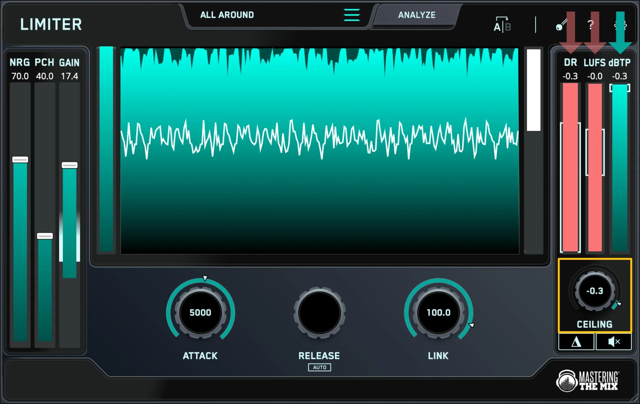 Mastering The Mix「LIMITER」クリーンかつ透明感のある大音量サウンドを簡単に実現!スマート解析機能であなたの楽曲を自動分析し、最適なラウドネス、アタック、リンク、シーリング設定を提案する次世代マスタリングリミッター|DTMプラグインセール