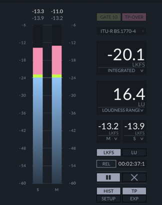 zplane「FENNEK」配信先に合わせた音量基準をワンクリックで確認!世界中の放送局やストリーミングサービスの要件に対応し、プロジェクト全体のラウドネス履歴を視覚化、ステレオから7.1.2サラウンドまで対応するカスタマイズ可能なプロフェッショナルグレードの高精度オーディオメータリングプラグイン|DTMプラグインセール