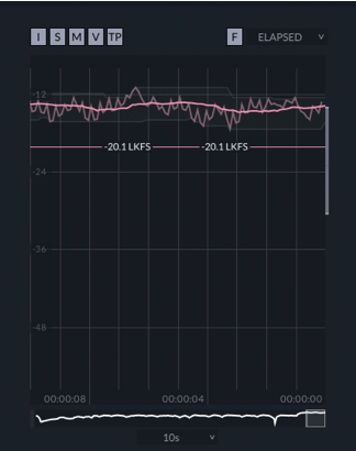 zplane「FENNEK」配信先に合わせた音量基準をワンクリックで確認!世界中の放送局やストリーミングサービスの要件に対応し、プロジェクト全体のラウドネス履歴を視覚化、ステレオから7.1.2サラウンドまで対応するカスタマイズ可能なプロフェッショナルグレードの高精度オーディオメータリングプラグイン|DTMプラグインセール