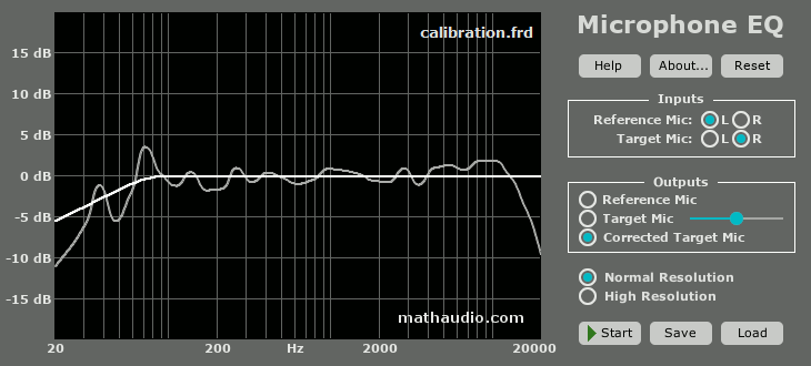 MathAudio「Microphone EQ」マイクの個体差や音質のばらつきを根本から解決!マイクの欠点を補正して録音の質を底上げする、音のプロも愛用するマイク補正の決定版|DTMプラグインセール