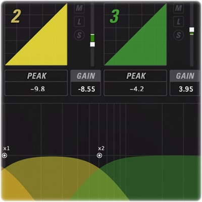 McDSP「ML4000 Mastering Limiter」プロのマスタリングエンジニアも絶賛!柔軟なブリックウォールルックアヘッド設計と多段階リミッティング、直感的な操作性を兼ね備えた、音楽マスタリングからライブ音響まであらゆる現場で活躍する高解像度ダイナミクスプロセッサーの決定版|DTMプラグインセール