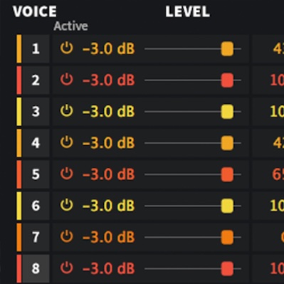 Eventide「Octavox」時間と音程を自在に操り、想像力の限界を超えるサウンドデザイン!一音入力するだけで壮大なアンサンブルが生まれる魔法の8ボイス・ダイアトニックハーモナイザー|DTMプラグインセール