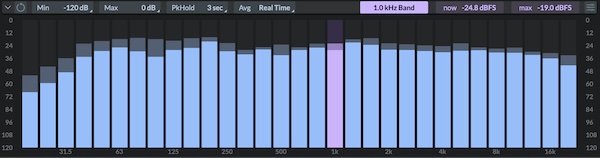 Solid State Logic「SSL Meter Pro」包括的ラウドネスメータリングシステムがもたらすストリーミング時代の音質最適化!ミキシングからマスタリングまで全工程を可視化する究極の分析ツール|DTMプラグインセール
