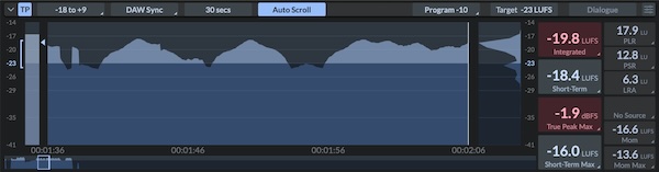 Solid State Logic「SSL Meter Pro」包括的ラウドネスメータリングシステムがもたらすストリーミング時代の音質最適化!ミキシングからマスタリングまで全工程を可視化する究極の分析ツール|DTMプラグインセール