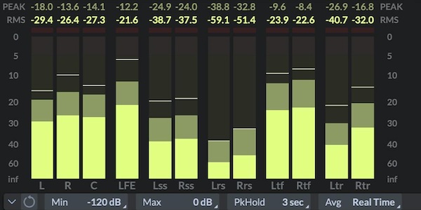 Solid State Logic「SSL Meter Pro」包括的ラウドネスメータリングシステムがもたらすストリーミング時代の音質最適化!ミキシングからマスタリングまで全工程を可視化する究極の分析ツール|DTMプラグインセール