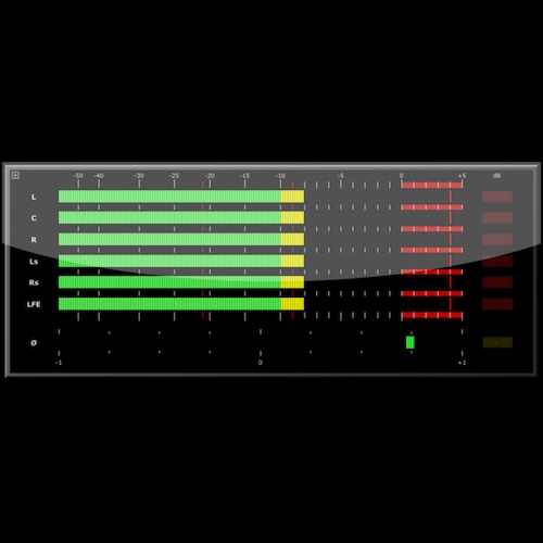 zplane「PPMulator XL」あらゆるDAWを放送局レベルの計測環境に変える魔法のプラグイン!正確なピークプログラムメーター機能と驚異的な速さを誇るスタンドアロンモードのオフラインメータリングで実現する放送品質のオーディオ制作環境|DTMプラグインセール