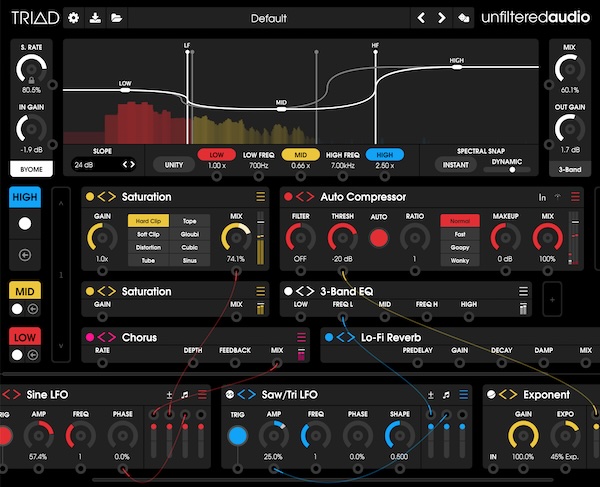 Brainworx「Unfiltered Audio TRIAD」BYOME技術を3倍に進化させたマルチバンドプロセッサー!低域・中域・高域を独立処理し、複雑なディストーションから繊細なディレイまで、従来のプラグインを凌駕する圧倒的な3バンド周波数分割処理能力を実現する革命的オーディオエフェクト|DTMプラグインセール