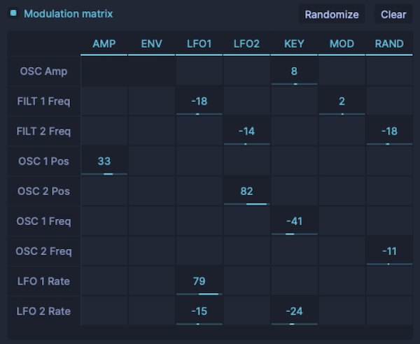 LANDR「Synth X」直感的なUIと高機能サウンドエンジンで、音の可能性を無限に広げる!オリジナル素材をウェーブテーブル化し、インスピレーションを引き出すランダム機能も搭載した次世代ソフトシンセ|DTMプラグインセール