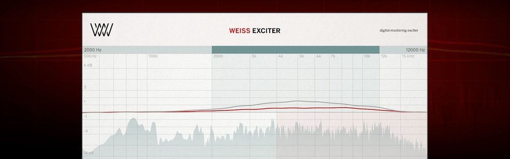 Softube「Weiss Exciter」従来エキサイターの"明るすぎるEQ・刺激的なマルチバンド歪み"を排除して実現した、ミックスの完全性を保つ上品な音響強化が可能な次世代ハーモニック・エキサイテーション|DTMプラグインセール