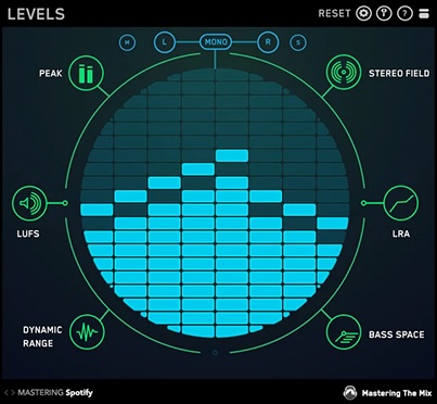 Mastering the Mix「LEVELS」音圧が足りない…広がりが不自然…そんな悩みを可視化して解決!ラウドネス・位相・ステレオバランスを直感的にチェックできる分析ツール|DTMプラグインセール