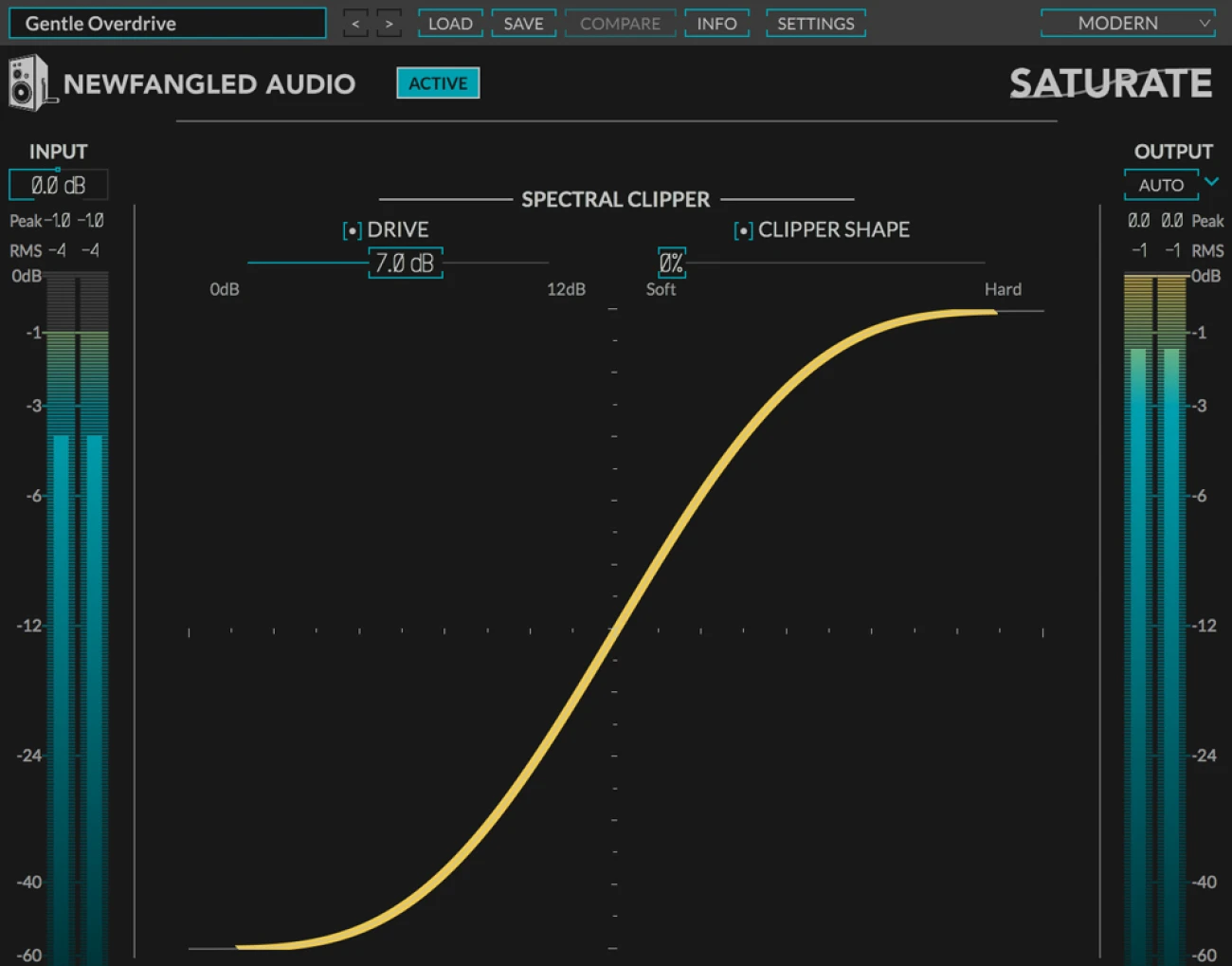 Newfangled Audio「Saturate」低域に埋もれがちな中高域の細部まで鮮明に再現する画期的サチュレーター!周波数帯域ごとに独立したサイン波処理で実現する、従来の"チューブ感"や"モコモコ感"を排除した高品質オーバードライブサウンド|DTMプラグインセール