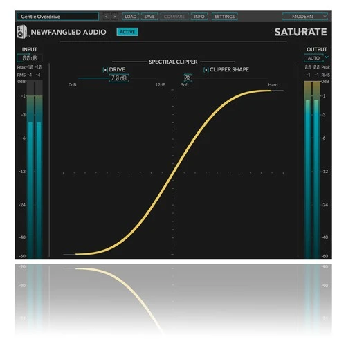 Newfangled Audio「Saturate」低域に埋もれがちな中高域の細部まで鮮明に再現する画期的サチュレーター!周波数帯域ごとに独立したサイン波処理で実現する、従来の"チューブ感"や"モコモコ感"を排除した高品質オーバードライブサウンド|DTMプラグインセール