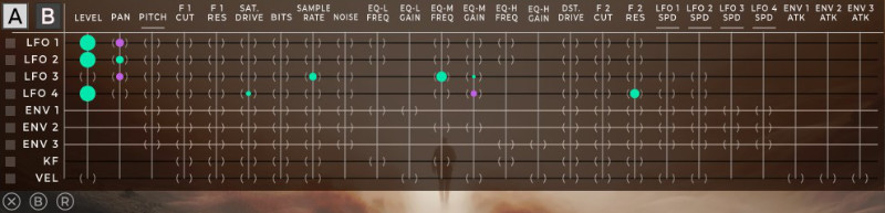 Observant Sounds「Veiled Ashes」"音が動き出す"感覚を味わえる!200種のプリセットと180の多国籍サンプルが生み出す“次世代モジュレーション音源|DTMプラグインセール