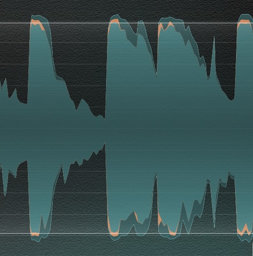 Softube「Clipper」従来のコンプレッサー・リミッターとは一線を画す!RMSステージで音楽的歪みを作り、Peakステージで瞬間的にピークカットする革新的デュアルクリッパー|DTMプラグインセール