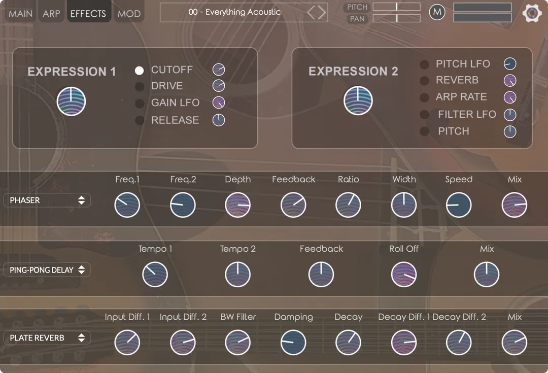 Nightfox Audio「Everything Acoustic」音が本物すぎて驚いた!アコースティックギター、ウクレレ、マンドリンなど10種類の生楽器を収録し、細かなノイズや空気感まで忠実に再現したリアルで自然なアコースティック音源|DTMプラグインセール