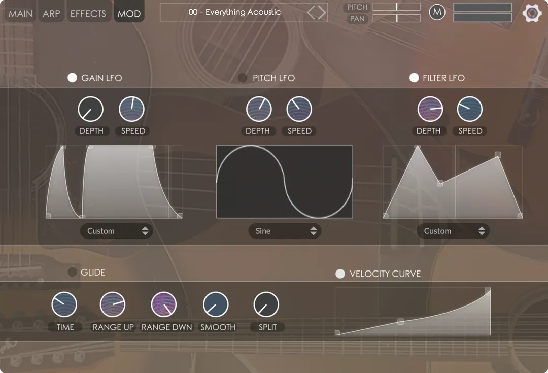 Nightfox Audio「Everything Acoustic」音が本物すぎて驚いた!アコースティックギター、ウクレレ、マンドリンなど10種類の生楽器を収録し、細かなノイズや空気感まで忠実に再現したリアルで自然なアコースティック音源|DTMプラグインセール