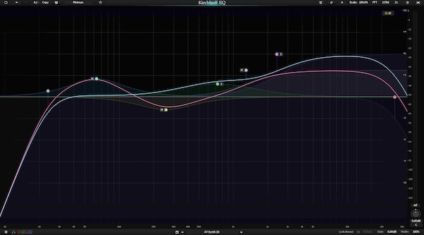 Plugin Alliance「Three-Body Technology Kirchhoff-EQ」プロフェッショナル用途のための最高峰EQ!15種類のフィルタータイプ、32種類のヴィンテージEQエミュレーション、アナログモデリングカーブ、超低歪みダイナミクス処理を統合した、音質に妥協のない究極のイコライザー|DTMプラグインセール