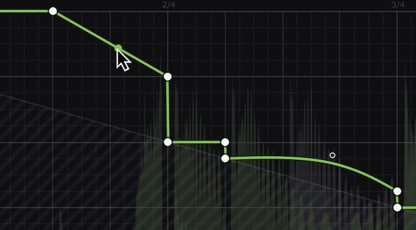 Cableguys「TimeShaper 3」手描きLFOから生まれる無限の時間変調、日常FXから極限変形まで対応!DJのようにタイムフローを自在操作、独自カーブエディットで実現する革新的時間軸エフェクト|DTMプラグインセール