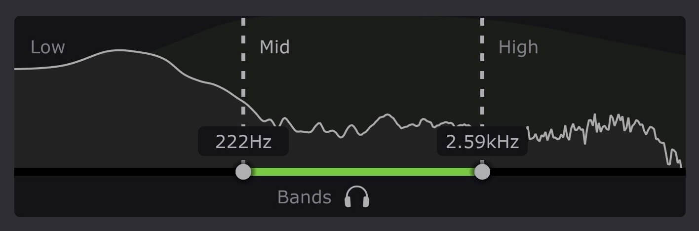 Cableguys「TimeShaper 3」手描きLFOから生まれる無限の時間変調、日常FXから極限変形まで対応!DJのようにタイムフローを自在操作、独自カーブエディットで実現する革新的時間軸エフェクト|DTMプラグインセール