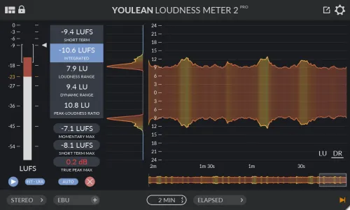 YOULEAN「LOUDNESS METER 2」音圧の最適化から放送規格対応まで全部入り!配信・テレビ・映画・ポッドキャストにも対応する万能メーター|DTMプラグインセール