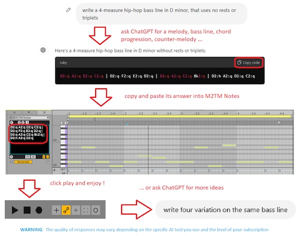MIDI 2 The Max「M2TM Notes」Ableton Liveの打ち込みが劇的に変わる！メロディもコードもテキストで入力できる革新的MIDIツール｜DTMプラグインセール