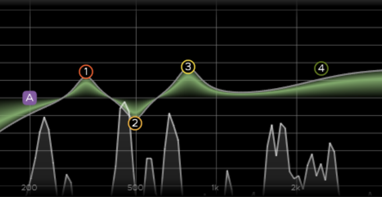 Harrison「Legacy EQ」音響史に残るMPCデジタルイコライザーが現代に復活！世界の高級ポストプロダクション・映画スタジオで愛用された音楽的EQの決定版｜DTMプラグインセール