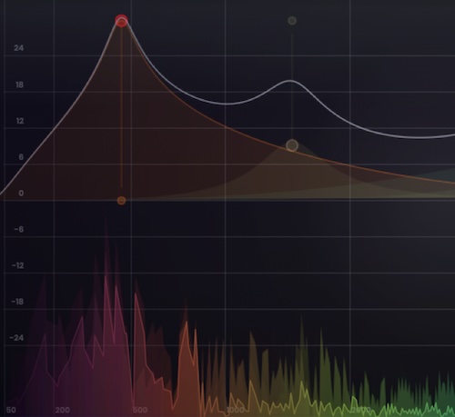Stagecraft「Addiction Synth」視覚的操作で誰でもプロの音作り!視覚的に理解できる操作性と高度な自動化を兼ね備えた減算方式ソフトシンセ|DTMプラグインセール